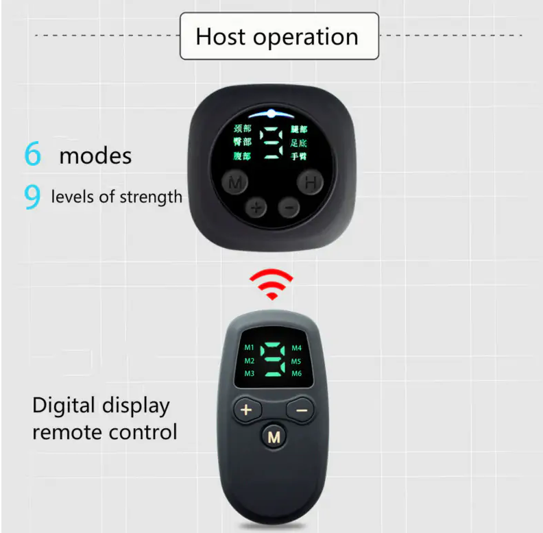 Rolva Foot Massage
